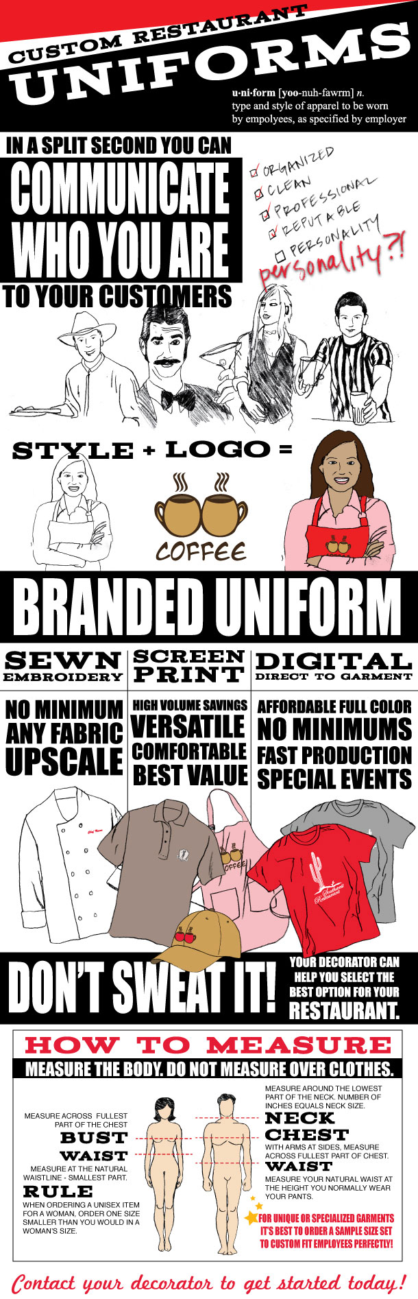 Custom Restaurant Uniforms Infographic