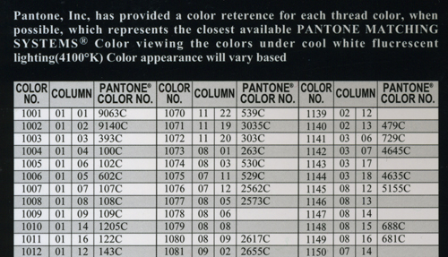 How To Use Pantone Colors For Embroidery And Screen Printing