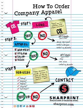 How_To_Order_Company_Apparel