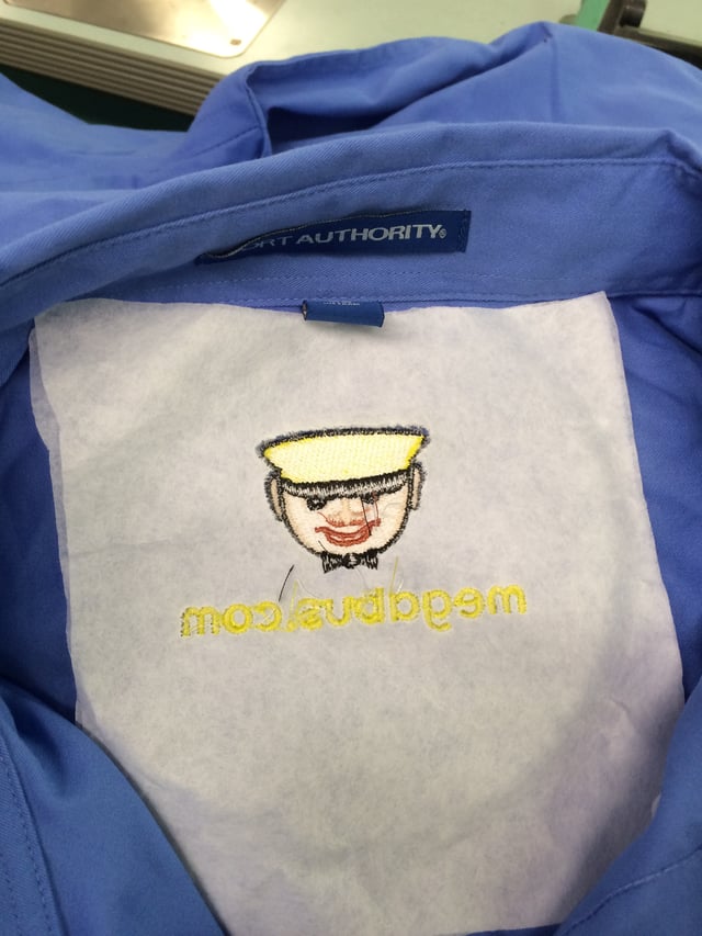 Embroidery Backing A World Of Options