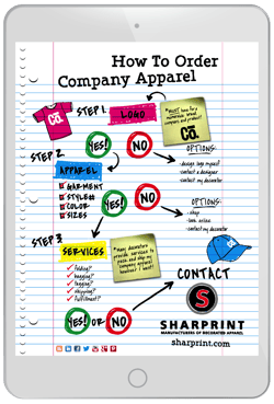 How-To-Order-Company-Apparel