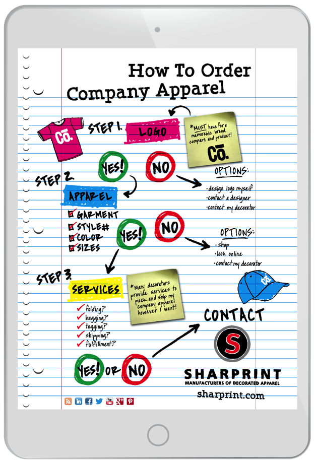 How To Order Company Apparel