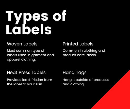 Different types of labels in garments